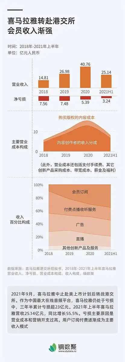 #搜索话题2月创作挑战赛#剖析股票交易平台，多维度揭示优劣