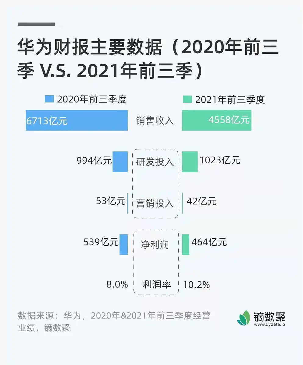 股票交易平台选择指南_交易速度与执行效率对比_股票配资平台怎么样