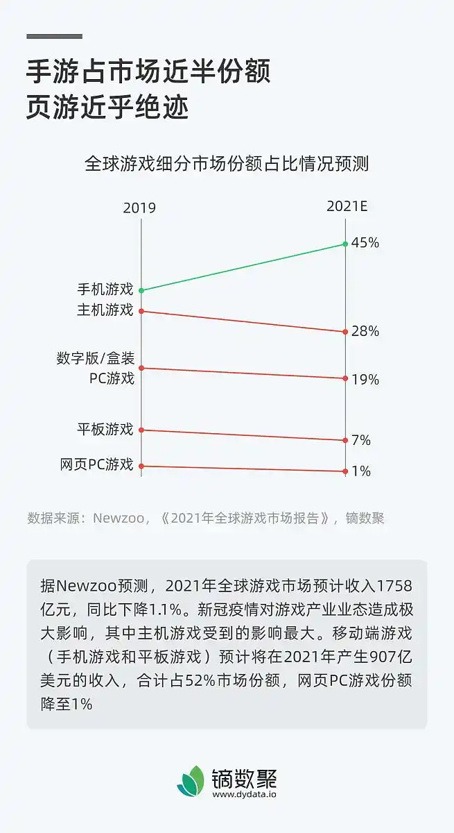#搜索话题12月创作挑战赛#揭秘股票交易平台，助你选到最适合的