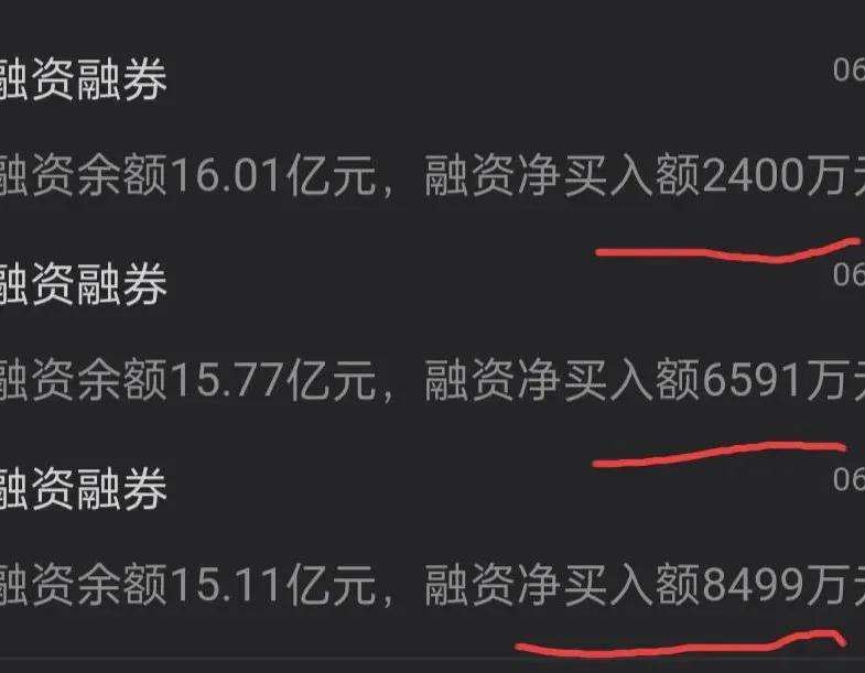 融资余额分析_融资融券选股技巧_股票融资融券什么意思
