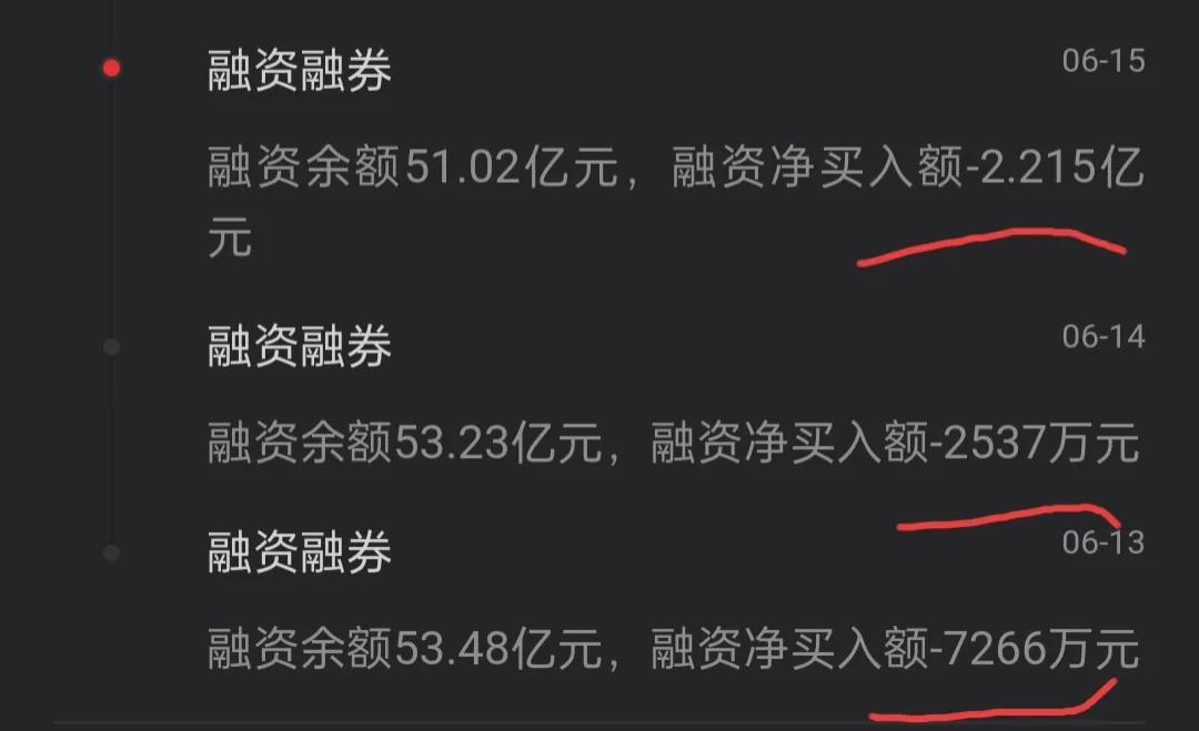 融资余额分析_股票融资融券什么意思_融资融券选股技巧