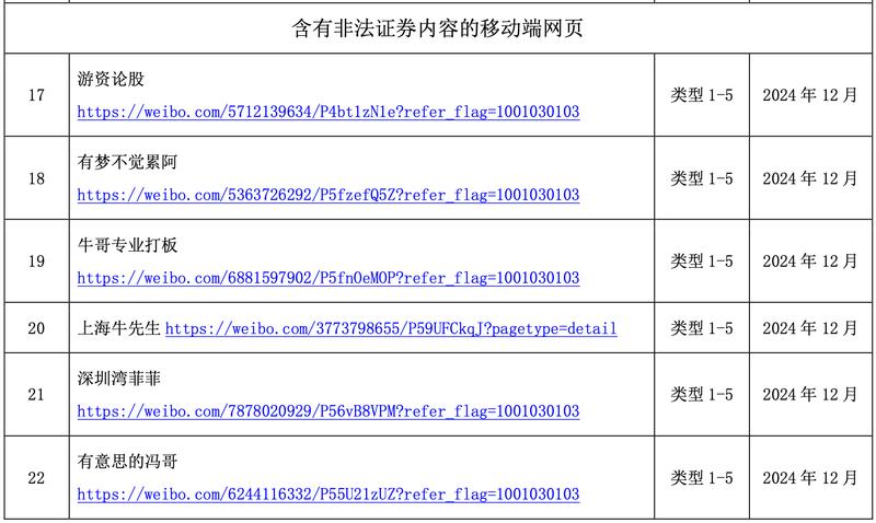  证券诈骗防范 _财盛证券_