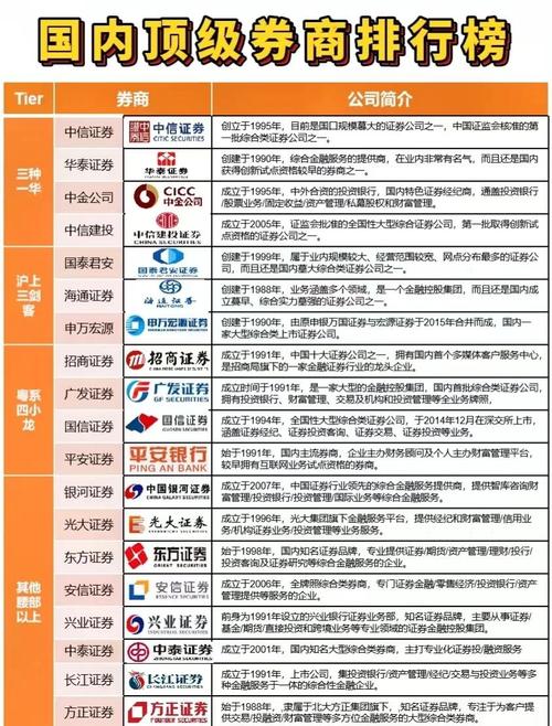 互联网+金融浪潮下，全国前三正规股票配资公司介绍