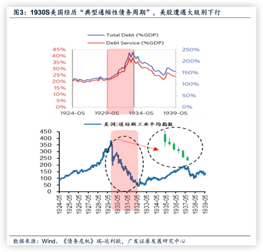 股市火爆催生大量配资公司，高杠杆背后风险巨大致悲剧
