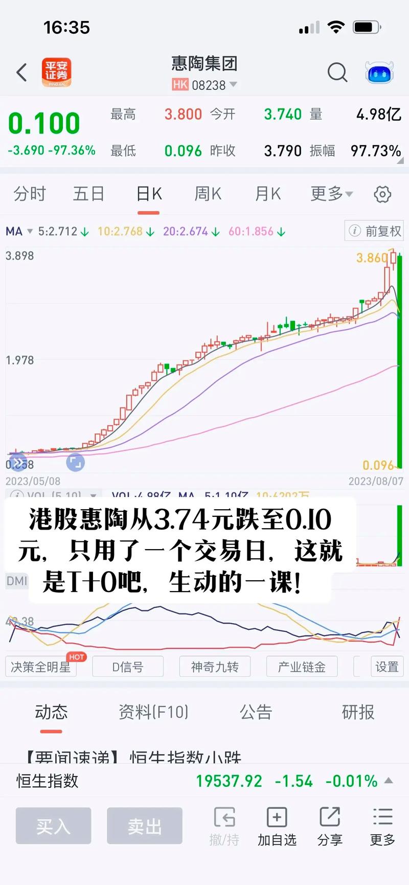 2014 年 7 月起 A 股牛市引爆 P2P 股票配资业务井喷