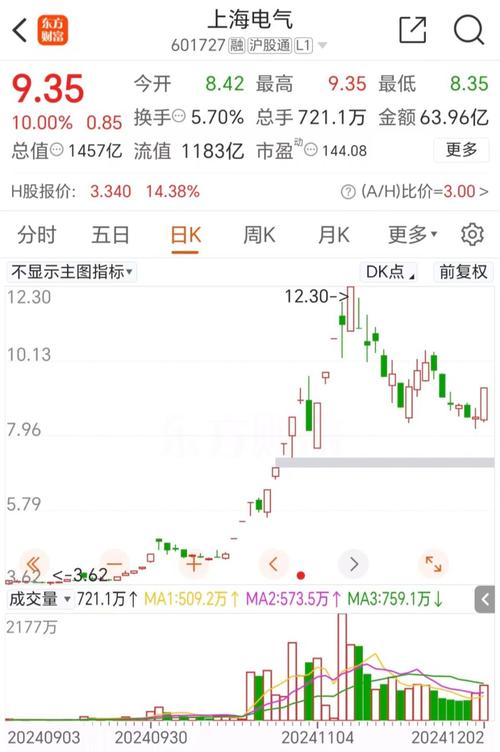 炒股票怎么开户_重庆证券营业部走访_2024年A股开户热潮