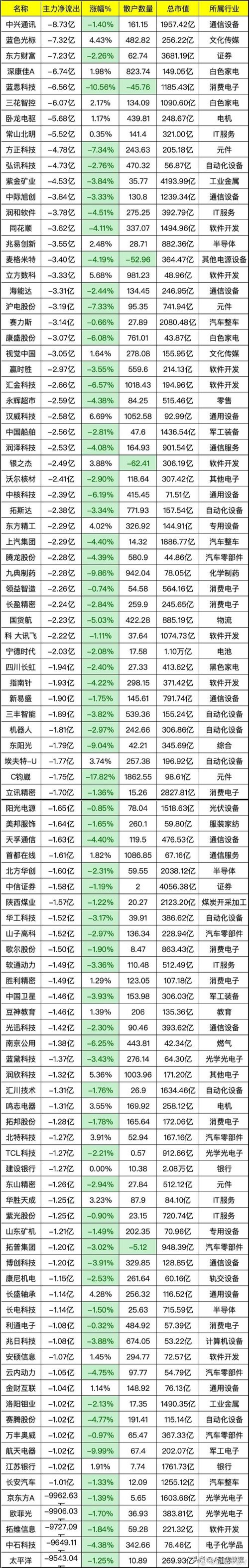 国内五大股票配资途径排名，金牛配资凭啥成 No.1？