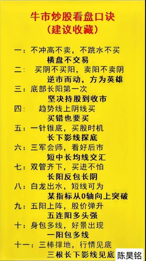 炒股成功要诀_如何配资炒股_长期投资策略