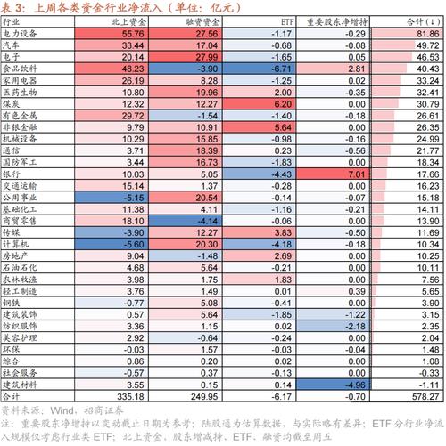 A股大幅拉升引借钱炒股念头，场外配资卷土重来风险几何？