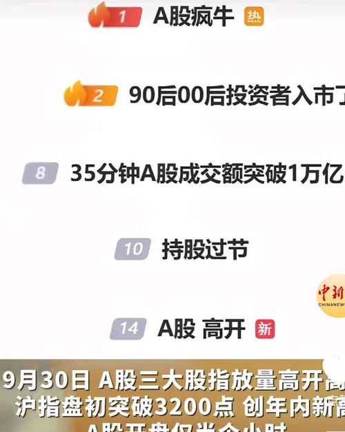中国炒股家庭第一季度股市收益_ 股票投资盈利比例调查_炒股赚钱