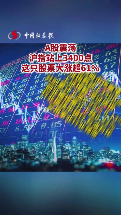 春节后首周两融回温，沪指震荡，后续市场或面临反复？