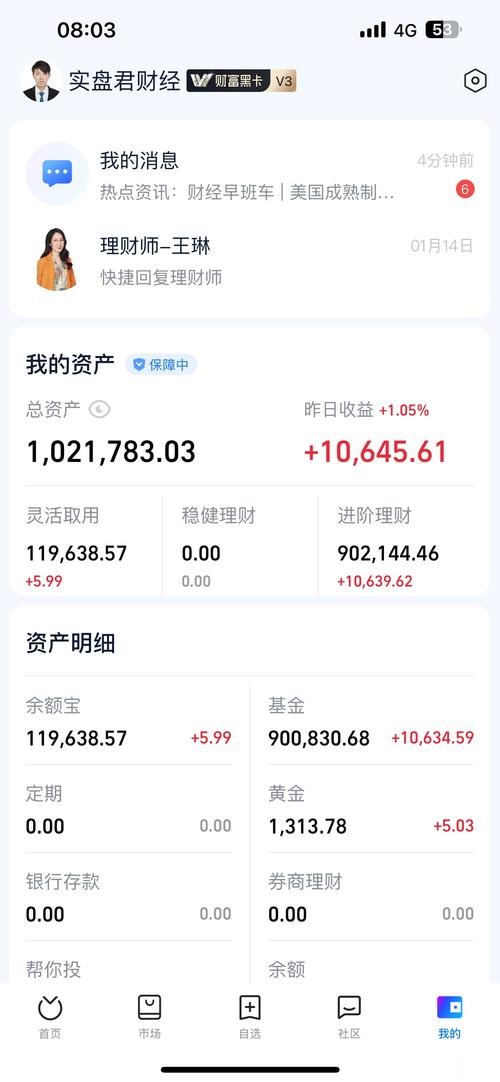 手机轻松分享网页！多次降准下，债券基金成投资新宠，收益惊人