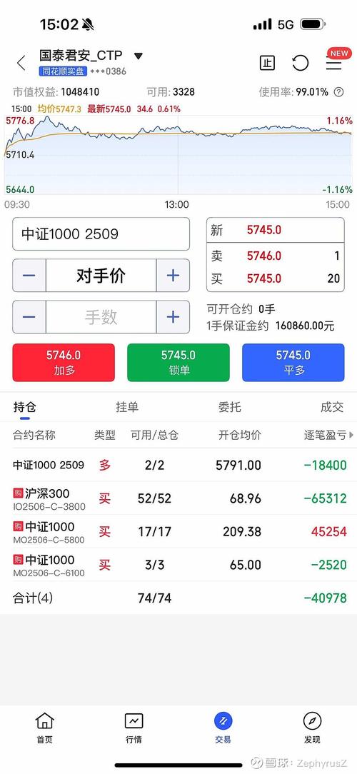 中小创表现强于主板_线上配资网_沪深股指震荡回升