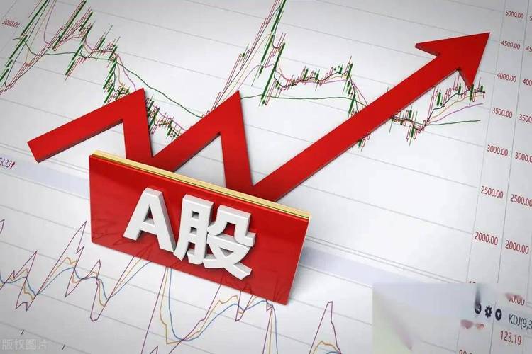 A股年轻化交易风格_散户追涨杀跌风险_什么是加杠杆炒股