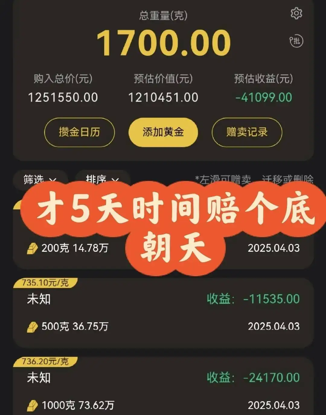 杠杆交易平台_贷款买黄金风险_现货黄金暴跌投资亏损