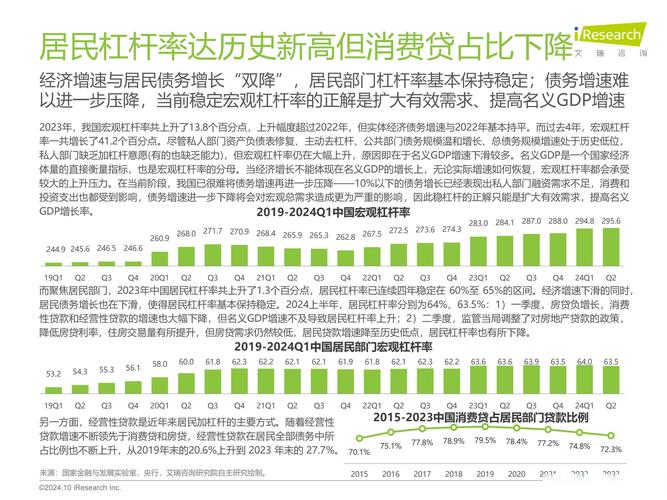 互联网金融浪潮下，十大配资平台分析：优配网、网眼查等