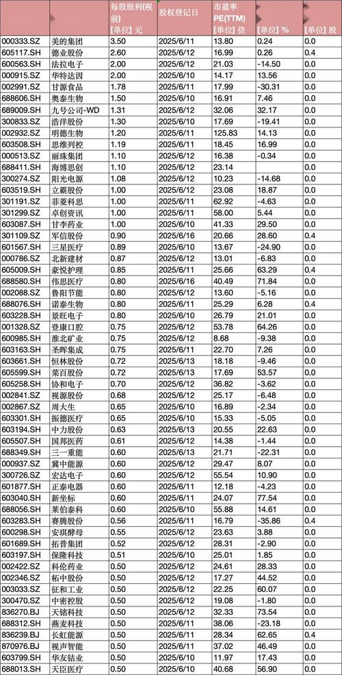 A股保卫战阶段性胜利后强势震荡，投资者需理性看待短期调整