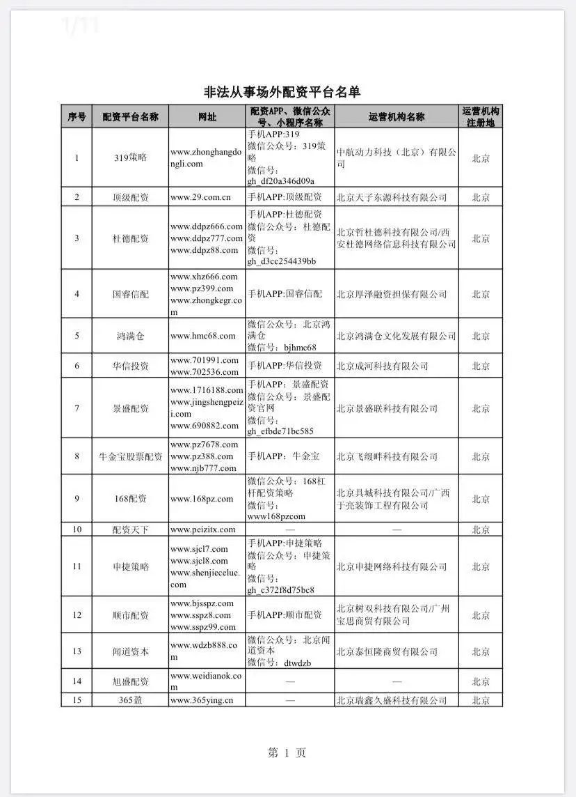  股市场外配资平台曝光 __线上配资网