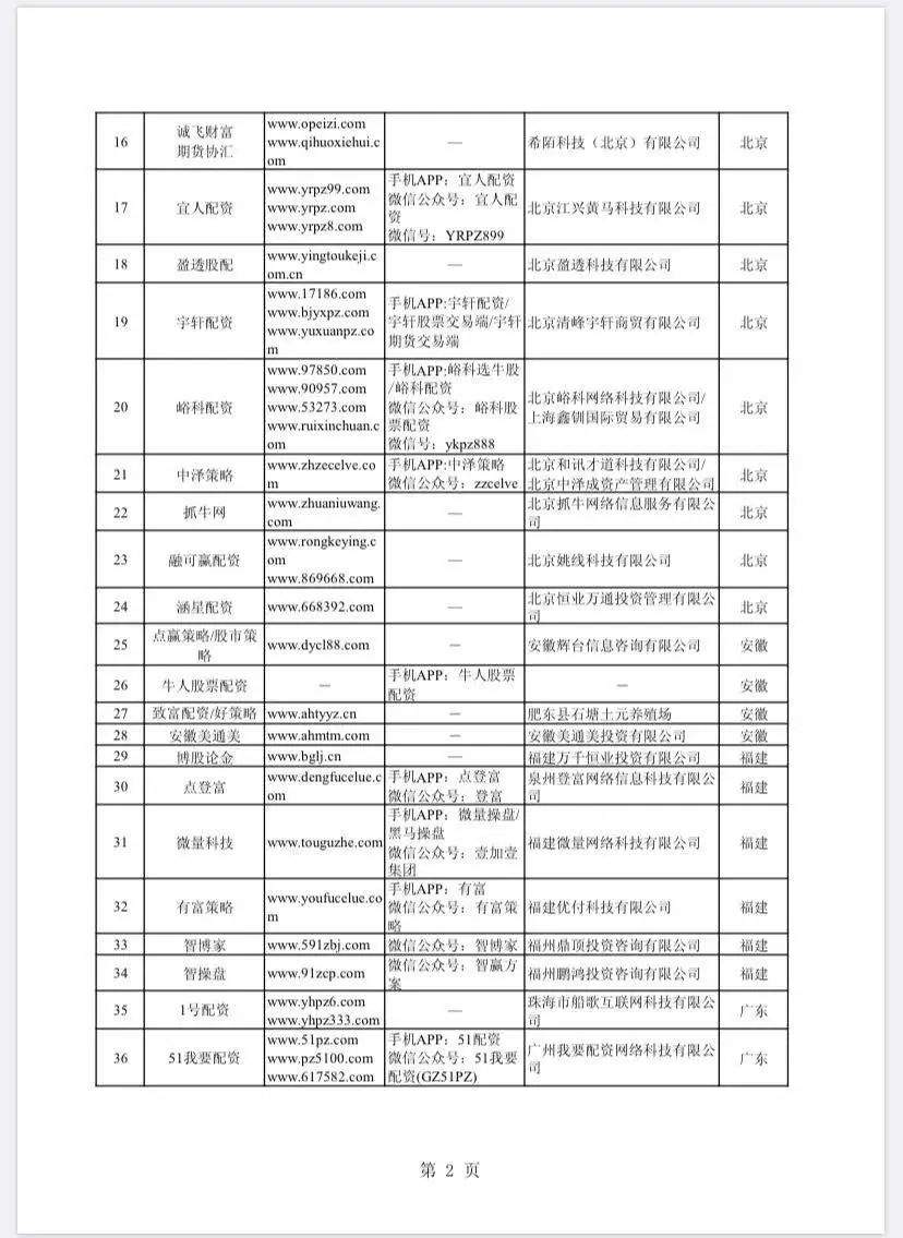  股市场外配资平台曝光 __线上配资网