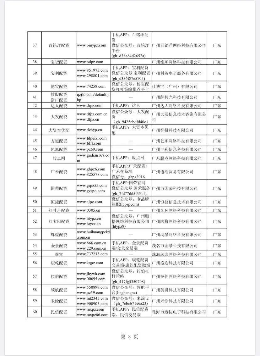  股市场外配资平台曝光 _线上配资网_
