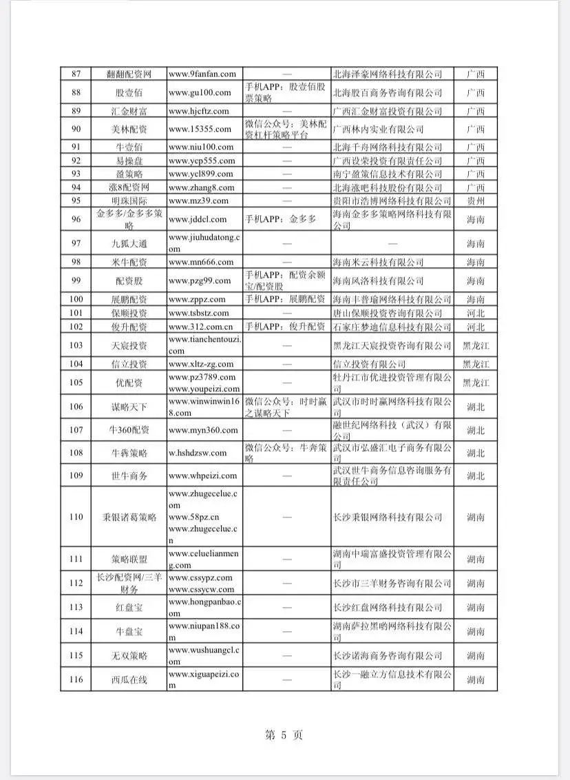 线上配资网__ 股市场外配资平台曝光 