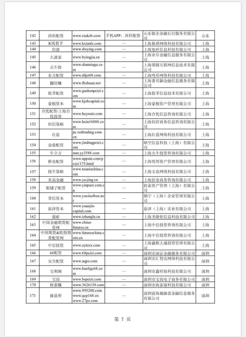 线上配资网__ 股市场外配资平台曝光 