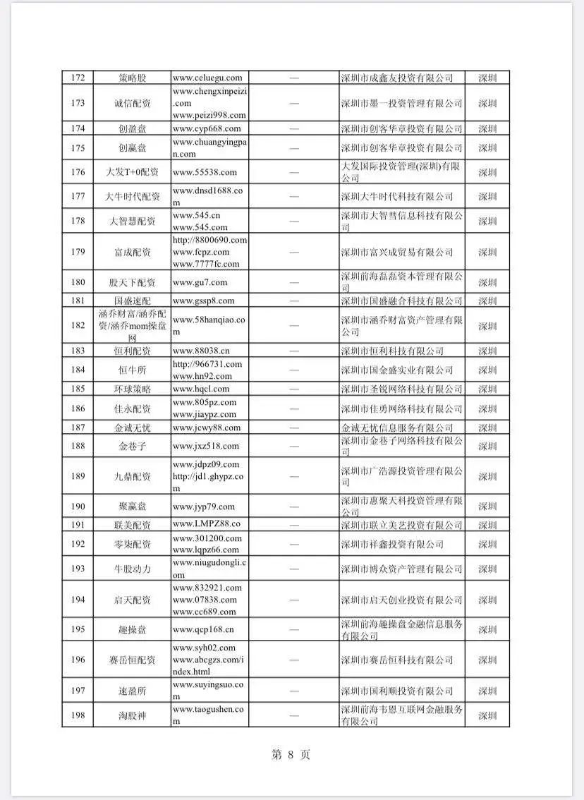 线上配资网_ 股市场外配资平台曝光 _