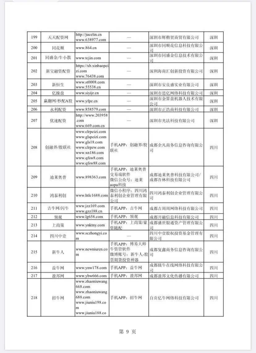 _线上配资网_ 股市场外配资平台曝光 