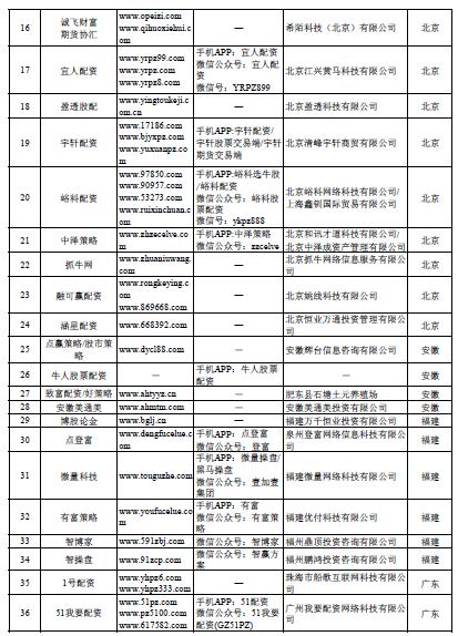  股市场外配资平台曝光 _线上配资网_