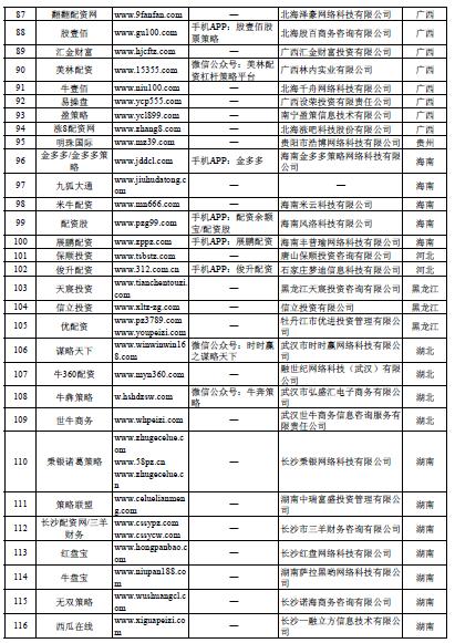 _线上配资网_ 股市场外配资平台曝光 