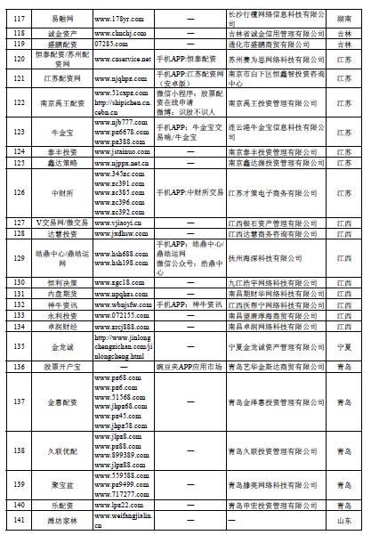 _ 股市场外配资平台曝光 _线上配资网