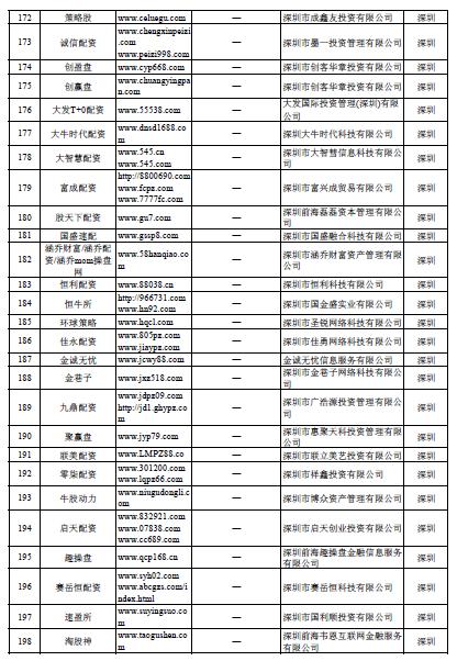 线上配资网__ 股市场外配资平台曝光 