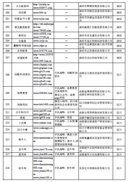 线上配资网_ 股市场外配资平台曝光 _
