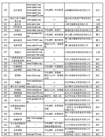  股市场外配资平台曝光 __线上配资网