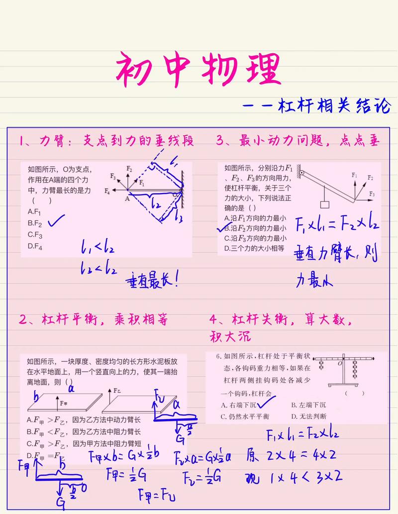 杠杆平衡方程式_杠杆股票平台_杠杆原理平衡条件