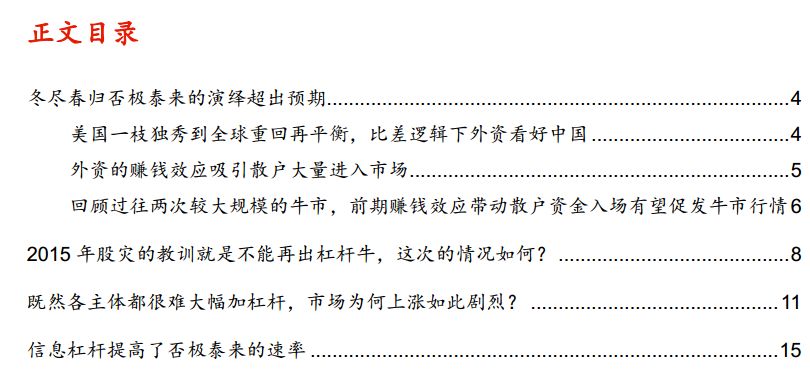 _ 信息杠杆股市上涨 _网上配资门户