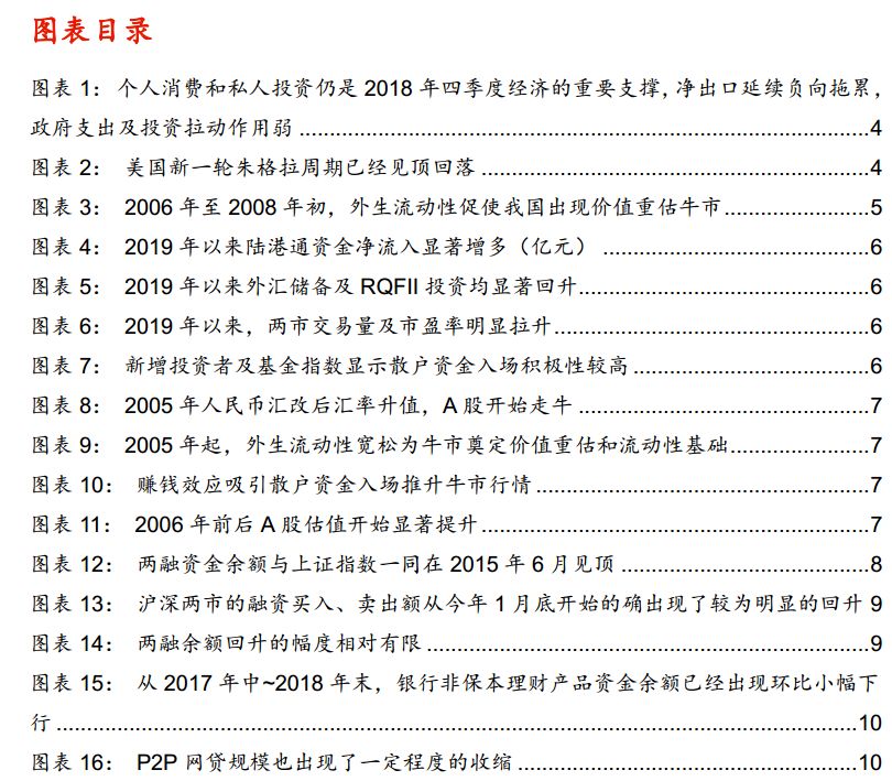 _ 信息杠杆股市上涨 _网上配资门户