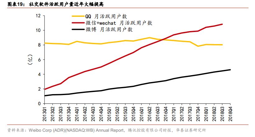 _网上配资门户_ 信息杠杆股市上涨 