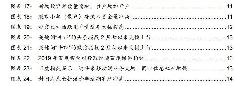 网上配资门户_ 信息杠杆股市上涨 _