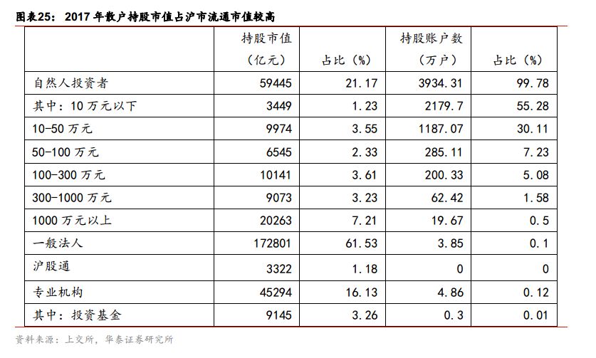 网上配资门户__ 信息杠杆股市上涨 