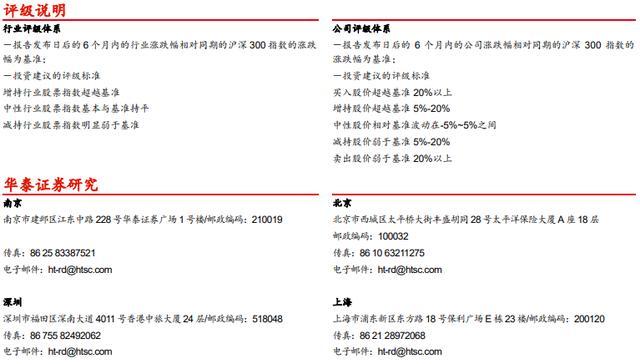 _ 信息杠杆股市上涨 _网上配资门户