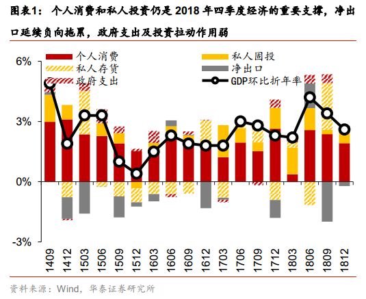  信息杠杆股市上涨 __网上配资门户