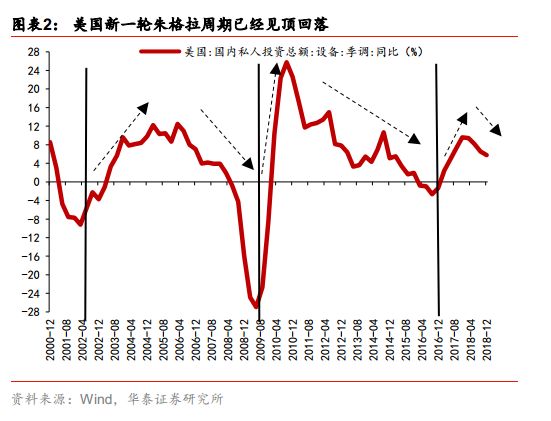 网上配资门户_ 信息杠杆股市上涨 _