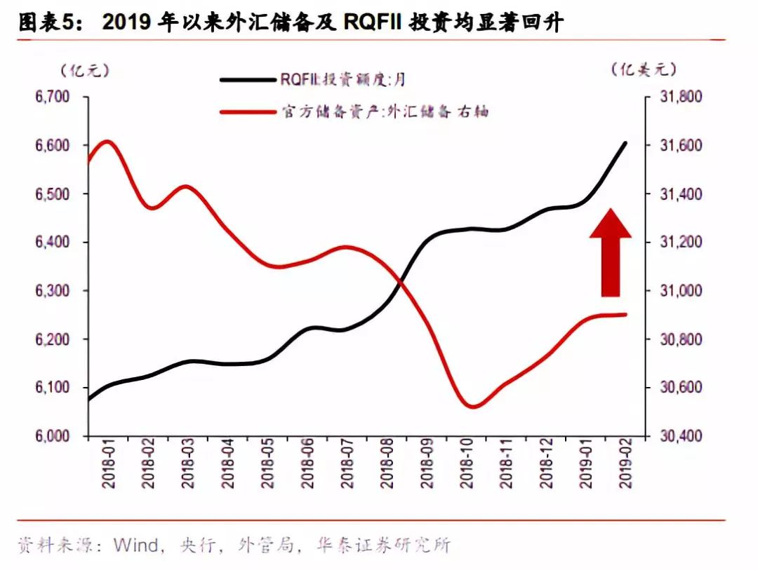 网上配资门户__ 信息杠杆股市上涨 