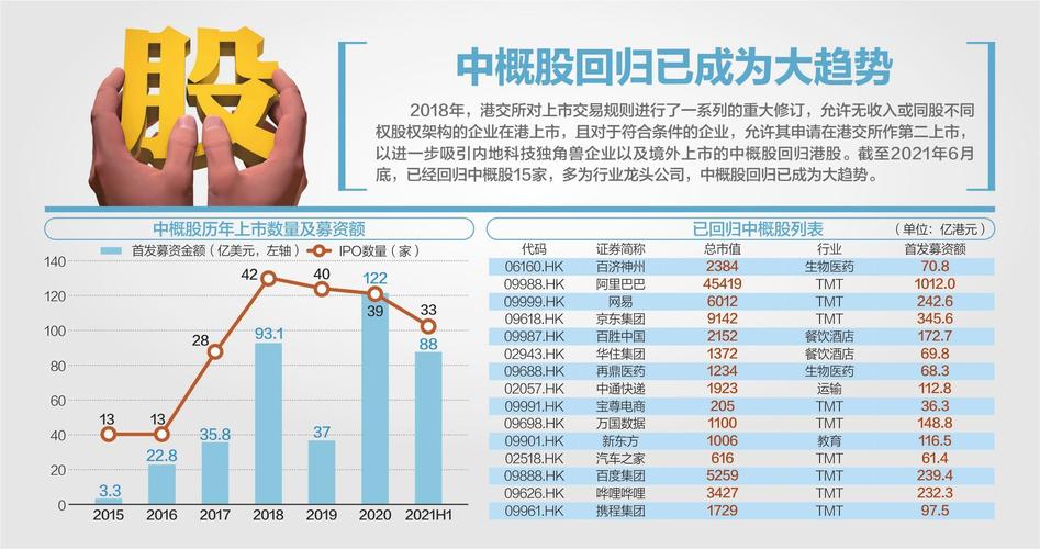 配资英文名及比例播报，含股票、期货等多种配资方式