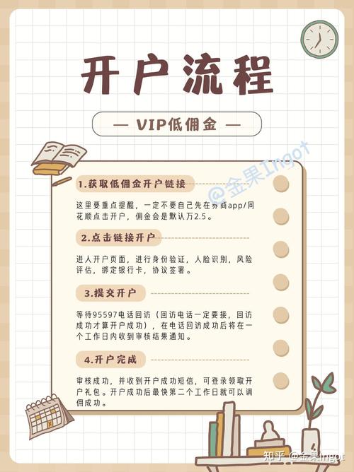 炒股注意事项_新手炒股开户步骤_个人自己炒股怎样开户