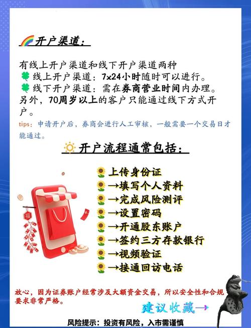 线上证券开户流程_个人自己炒股怎样开户_18岁证券开户条件