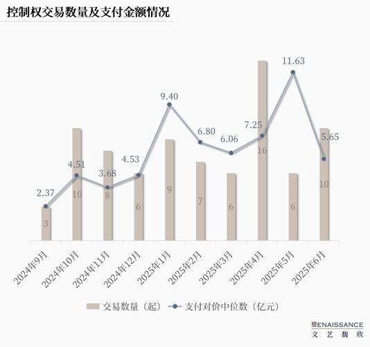 实盘配资炒股_ 线上配资风险 _
