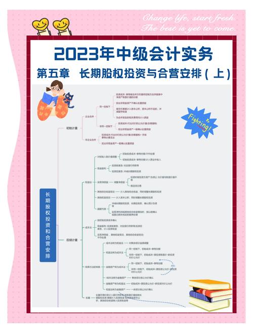 股票投资理财方案：个人投资准备及学习阶段要点总结