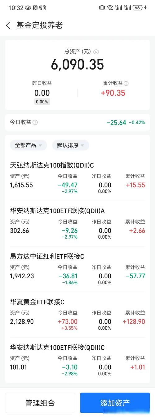恒瑞财富网2014年运营报告：配资额度突破3亿，限时疯抢